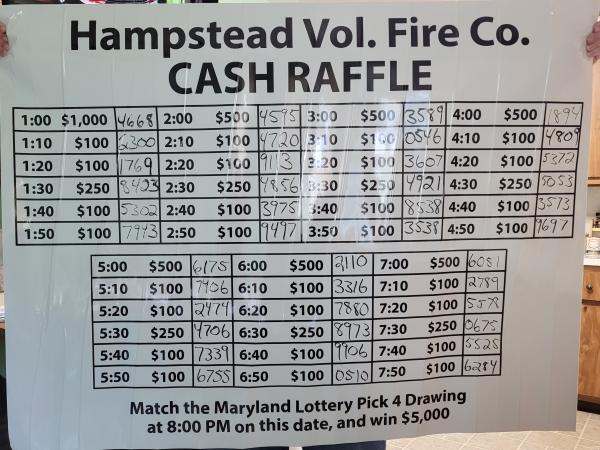 CASH RAFFLE WINNING NUMBERS  Hampstead Volunteer Fire Company